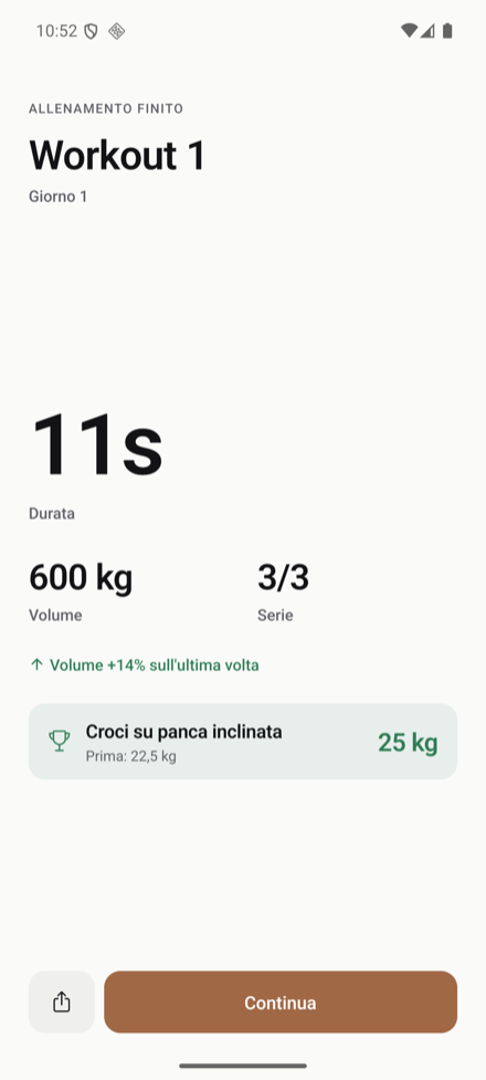 The end-of-workout screen, with duration, volume and records.
