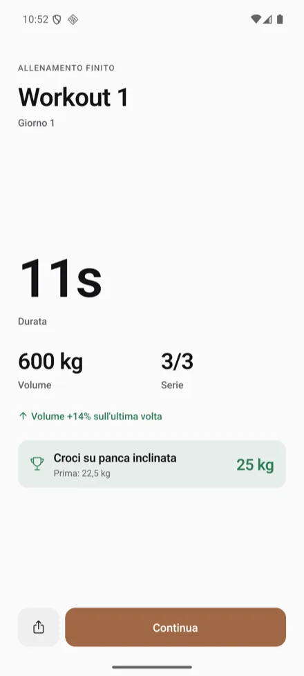 La schermata di fine allenamento, con durata, volume e record.