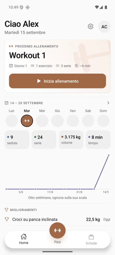 La schermata iniziale: il prossimo allenamento, la settimana e i miglioramenti.